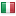 cesarex.com server is located in Italy